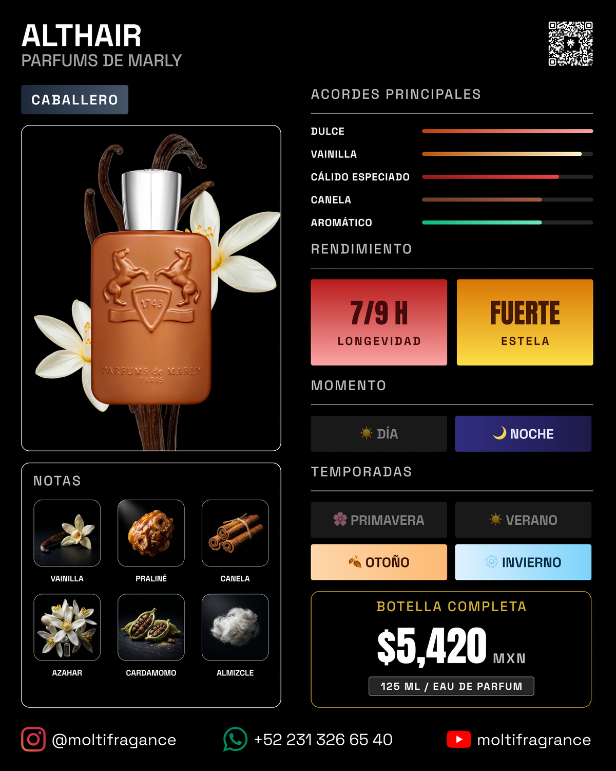 Parfums de Marly - Althair