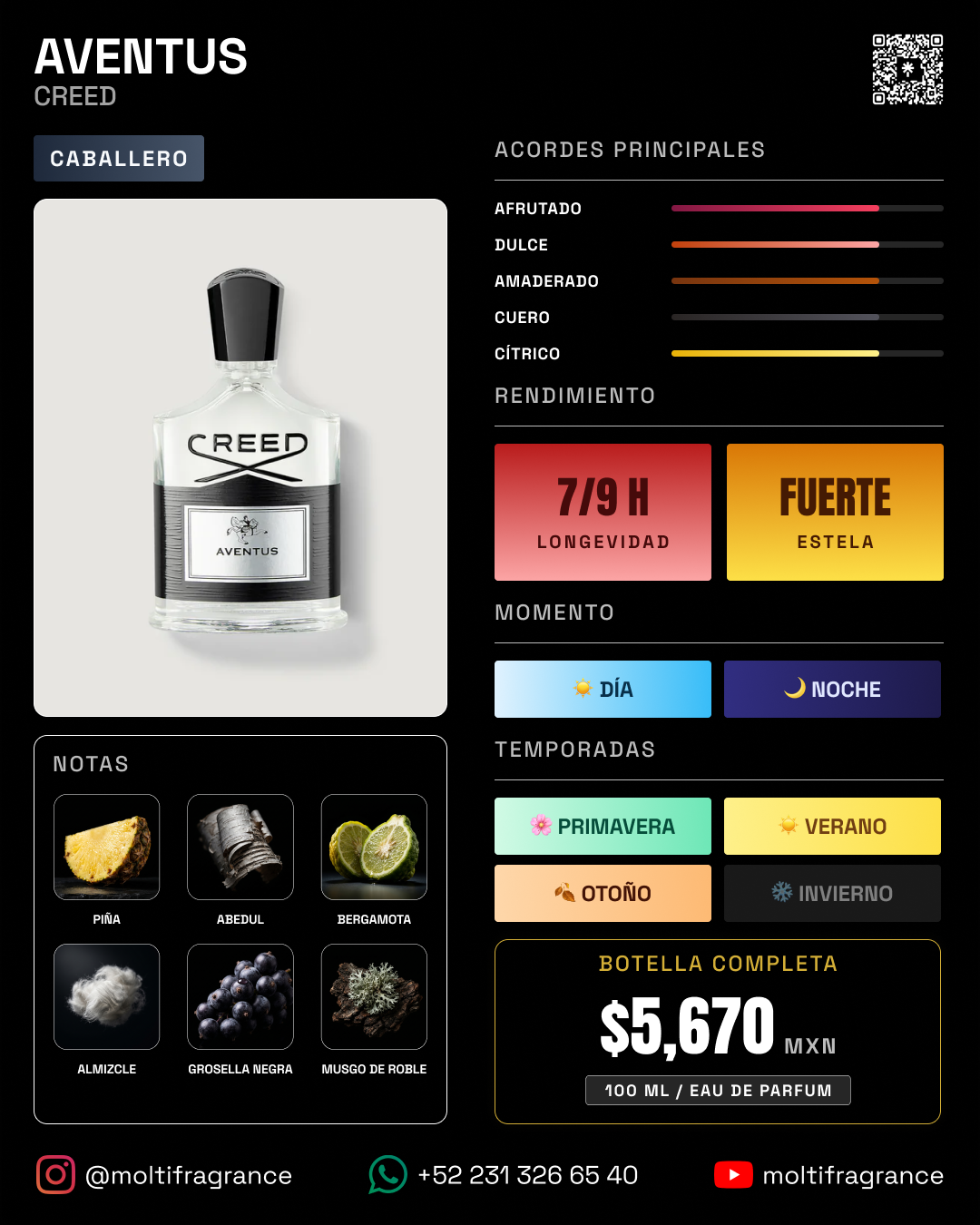 Creed - Aventus