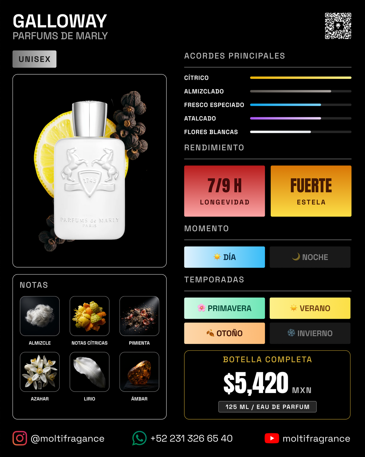 Parfums de Marly - Galloway
