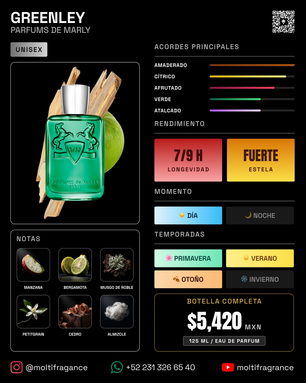 Parfums de Marly - Greenley
