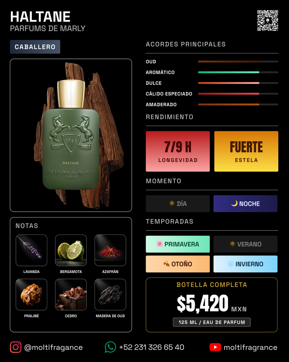 Parfums de Marly - Haltane