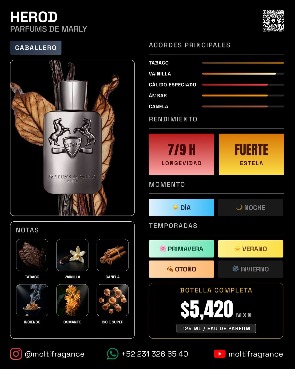 Parfums de Marly - Herod