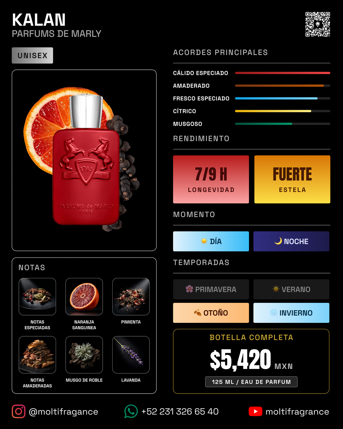 Parfums de Marly - Kalan
