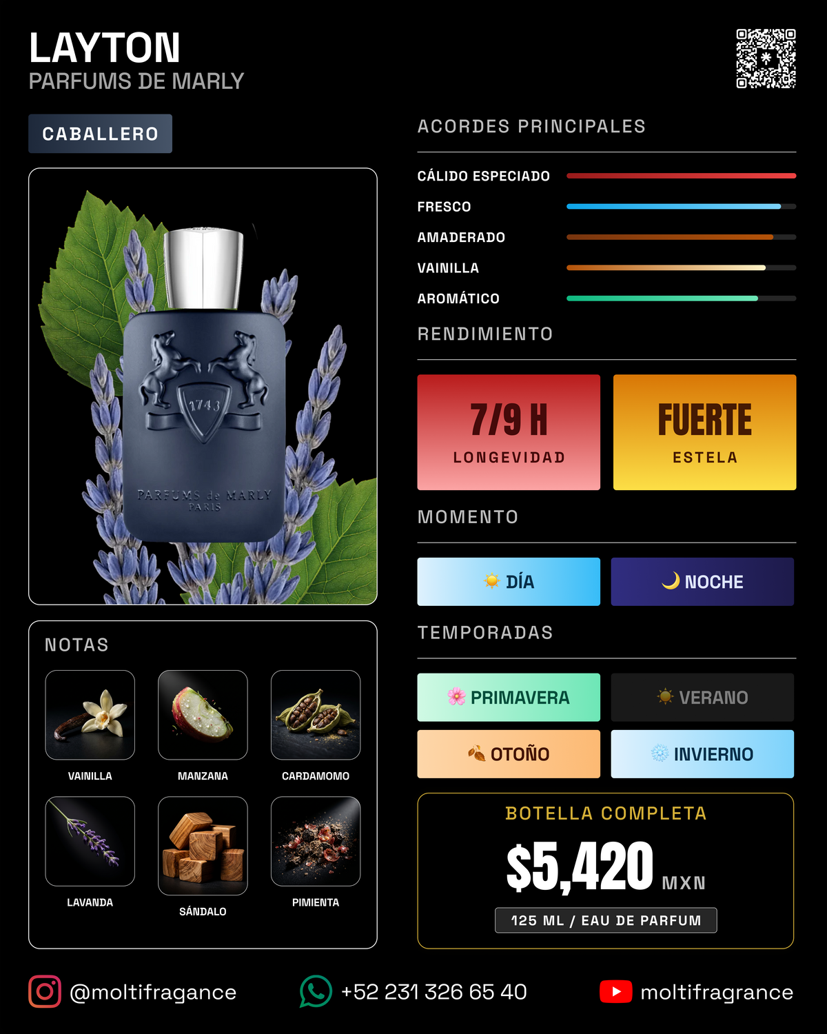 Parfums de Marly - Layton
