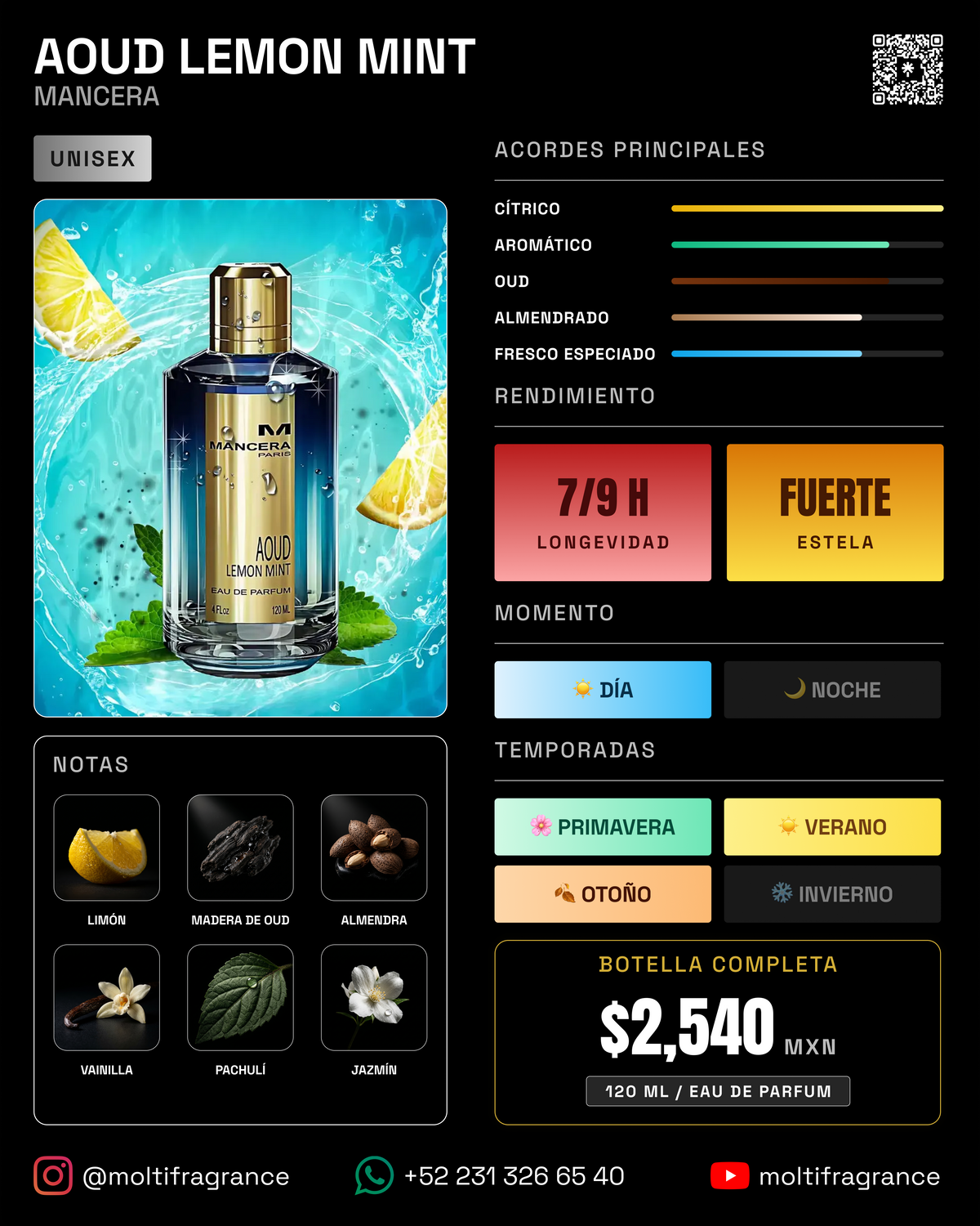 Mancera - Aoud Lemon Mint