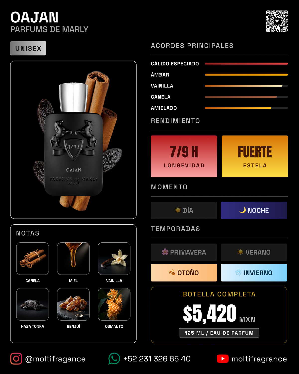 Parfums de Marly - Oajan