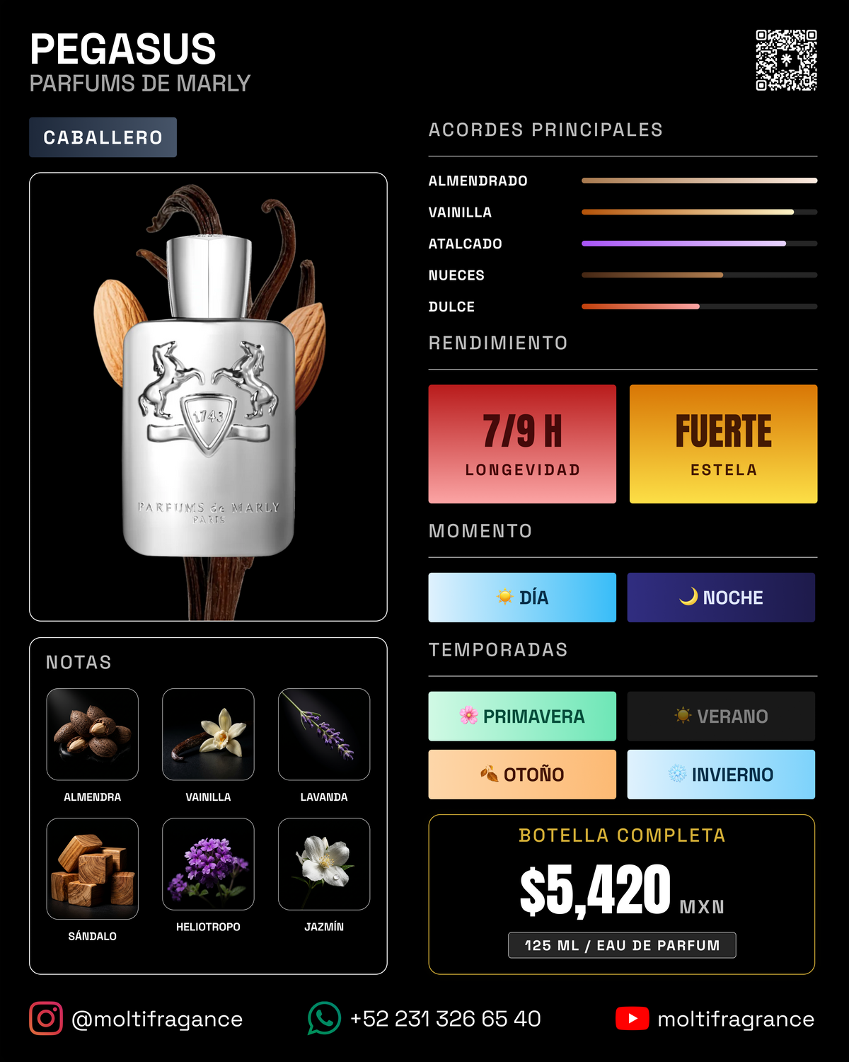 Parfums de Marly - Pegasus