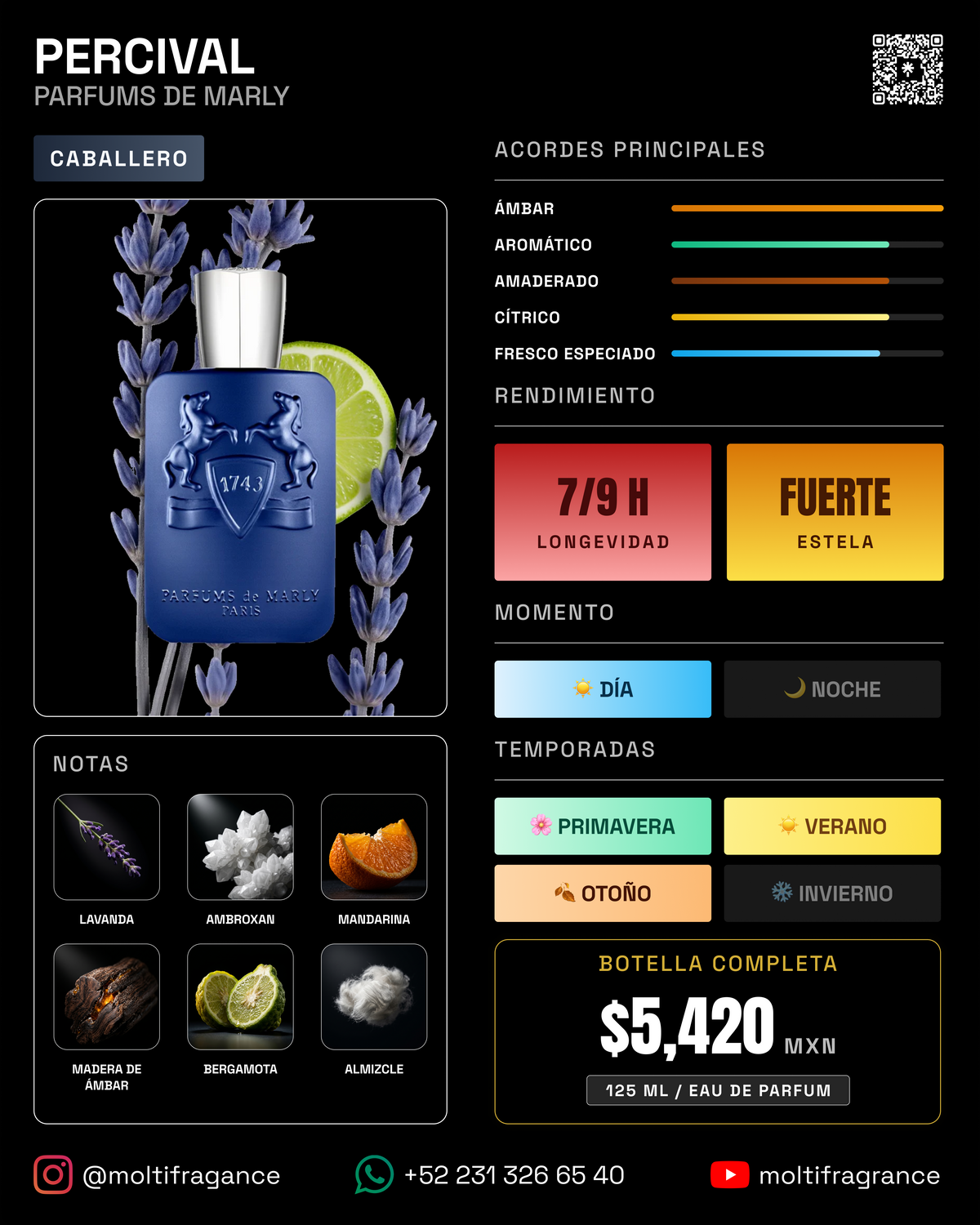 Parfums de Marly - Percival