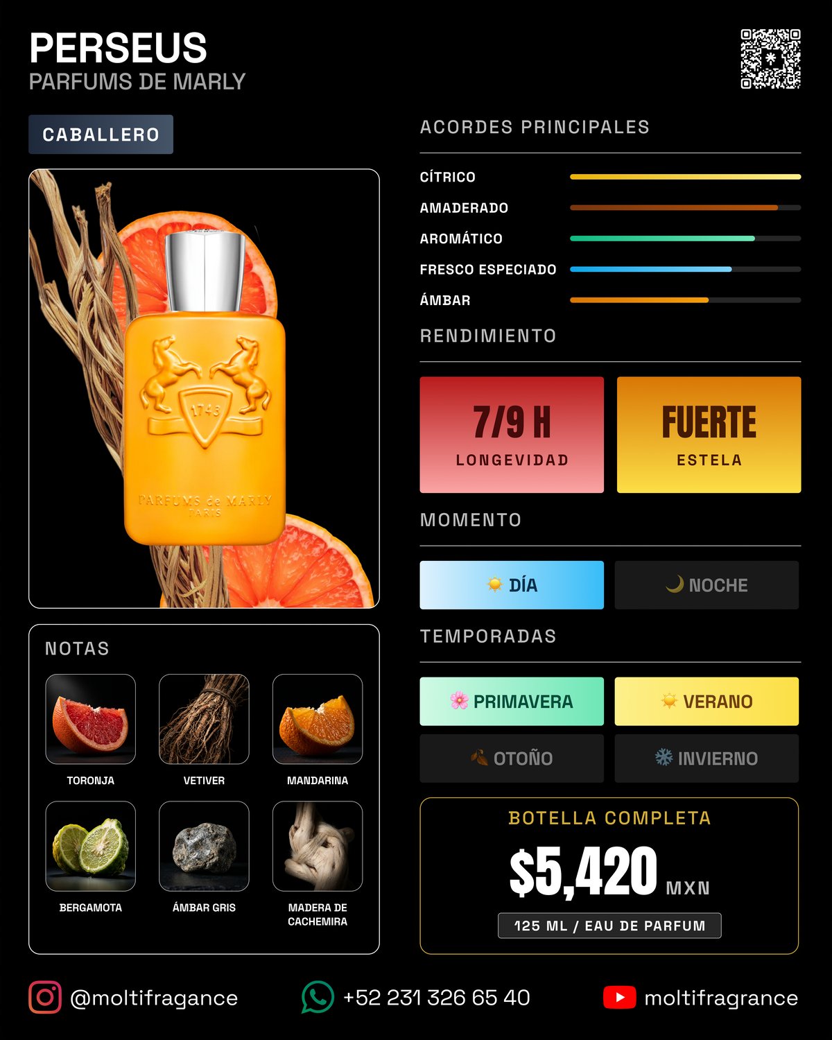 Parfums de Marly - Perseus