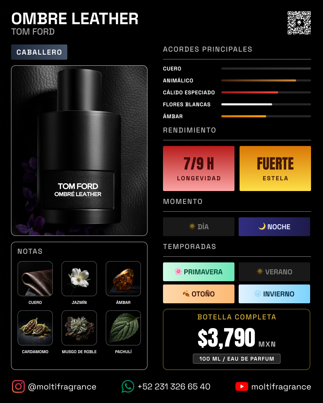 Tom Ford - Ombre Leather (Eau de Parfum)