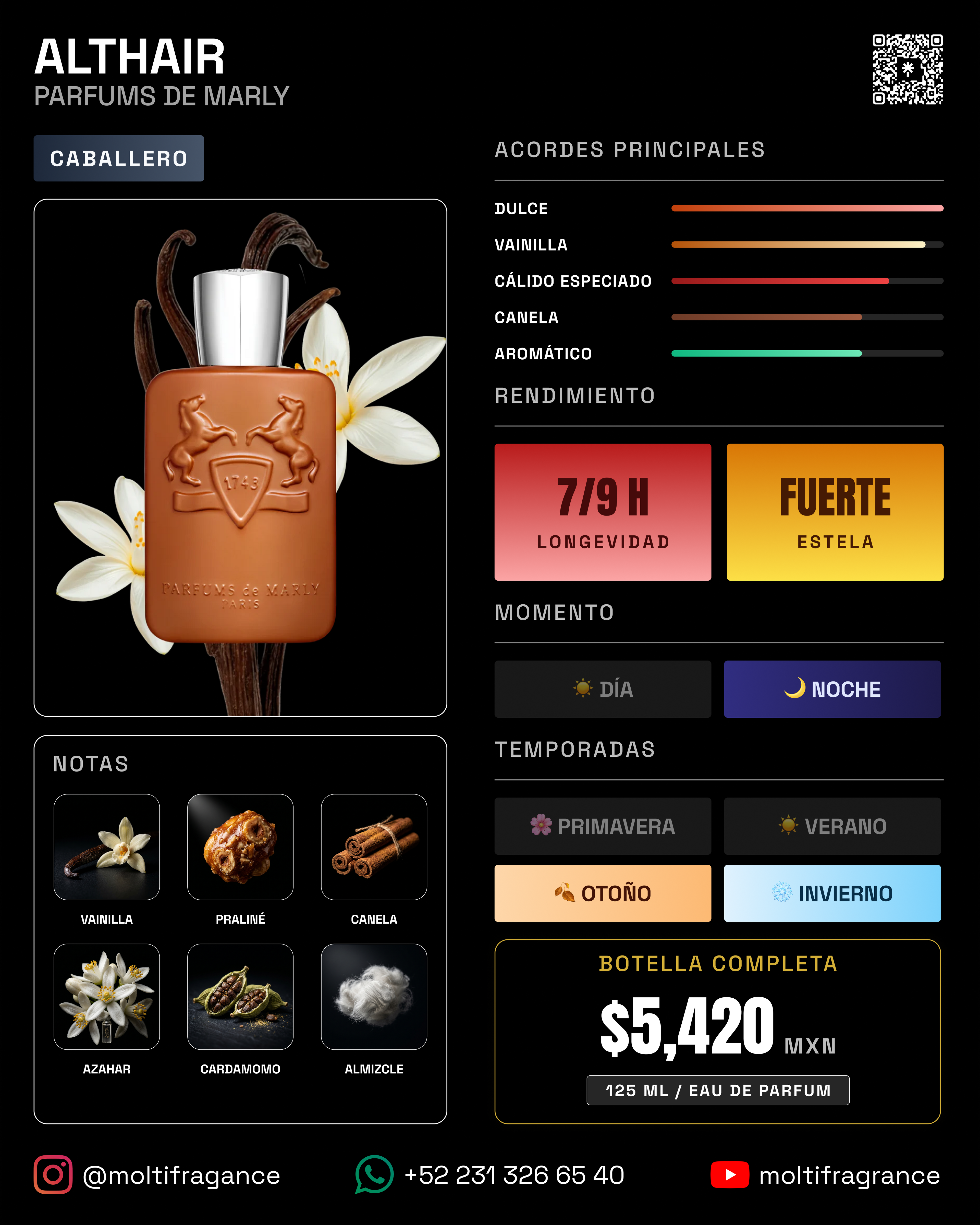 Parfums de Marly - Althair