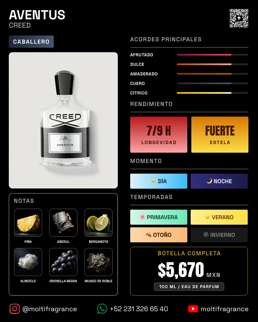 Creed - Aventus