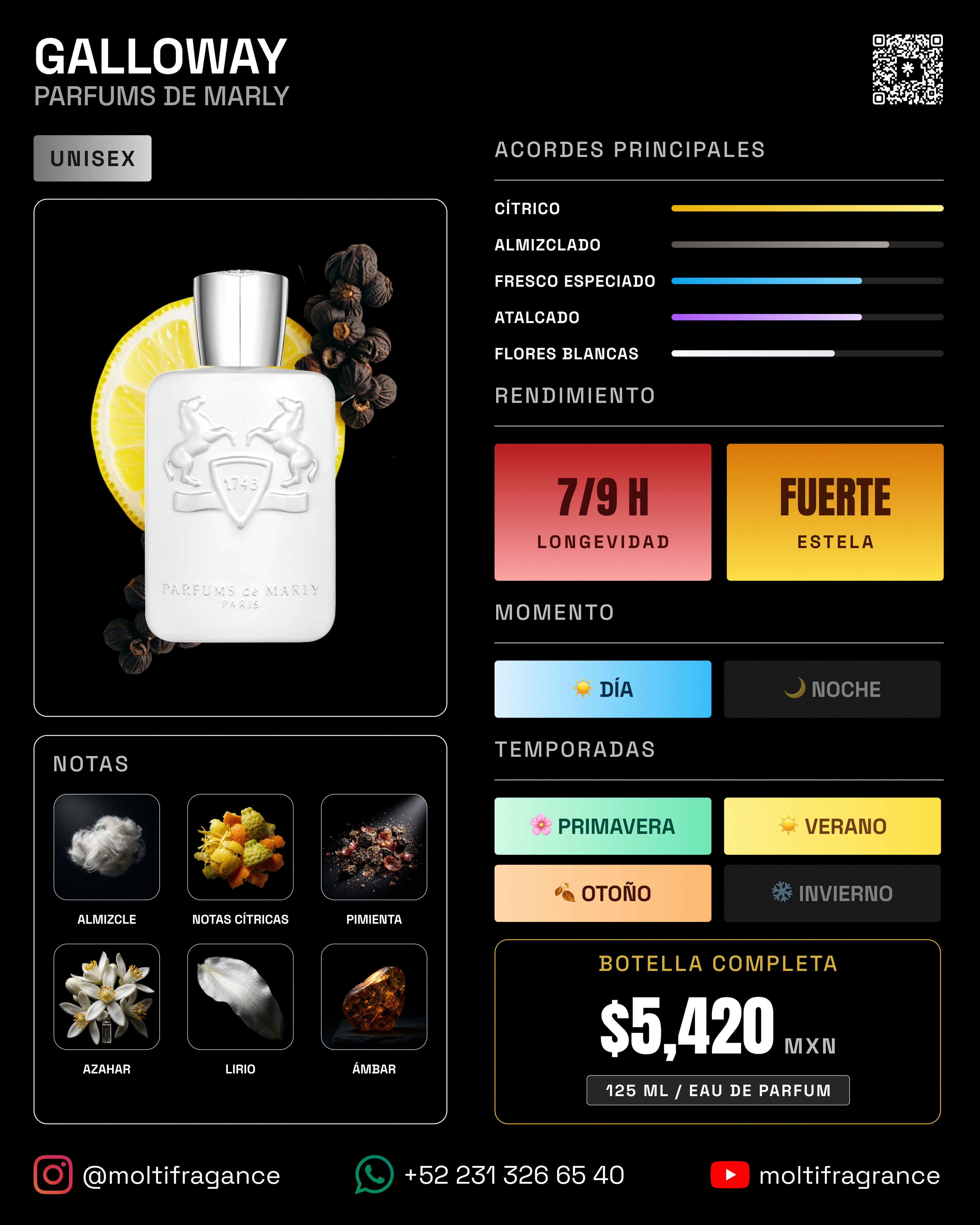 Parfums de Marly - Galloway