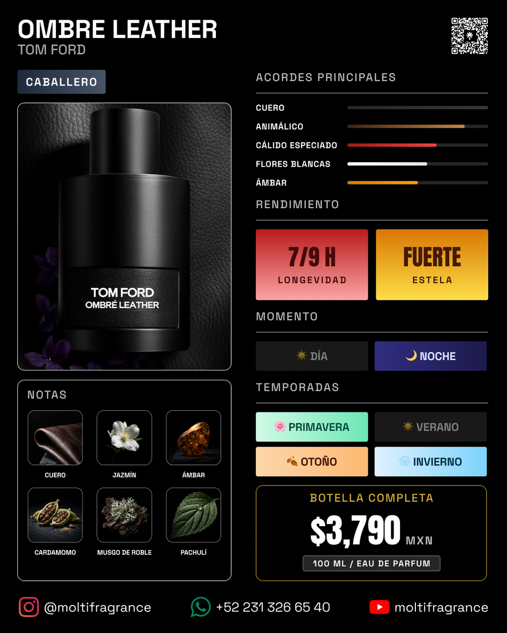 Tom Ford - Ombre Leather (Eau de Parfum)